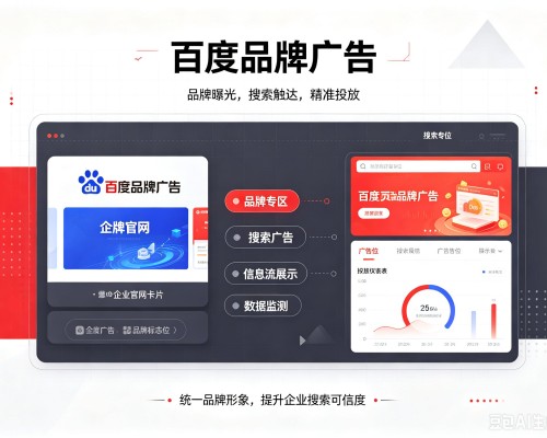 资阳百度品牌广告